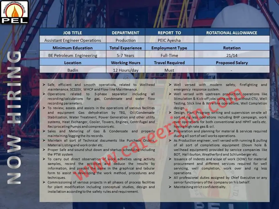 Petroleum Exploration Pvt Limited Jobs 16 March 2021 Picture