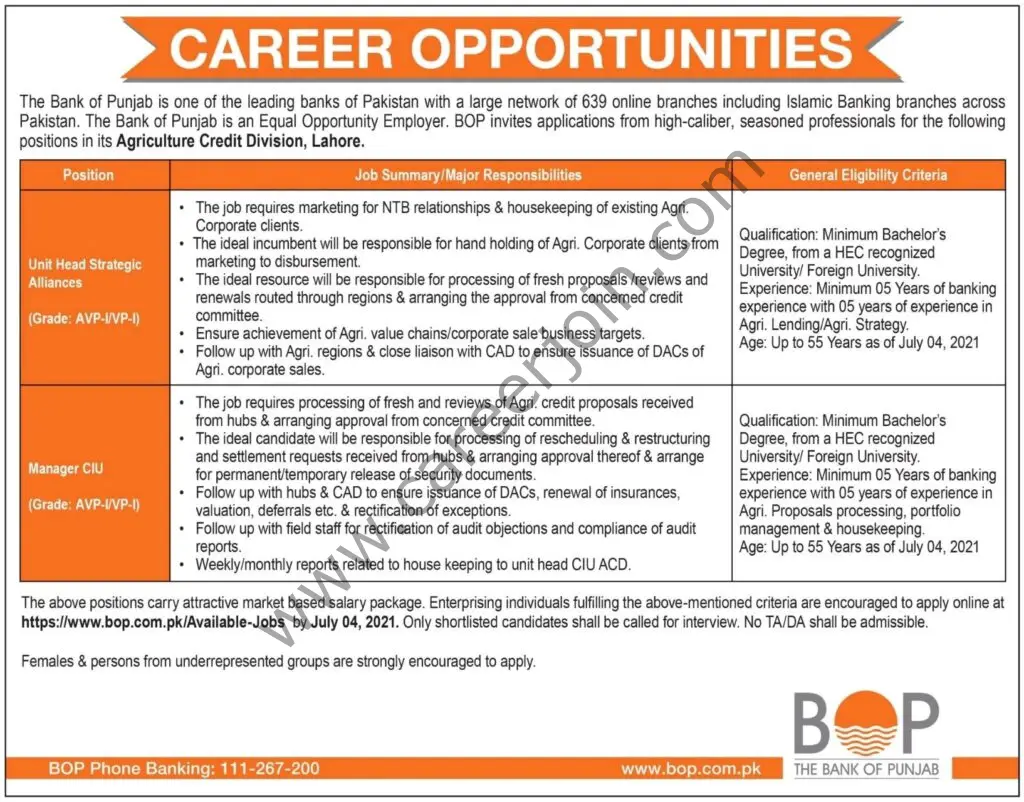 Bank of Punjab BOP Jobs July 2021 02