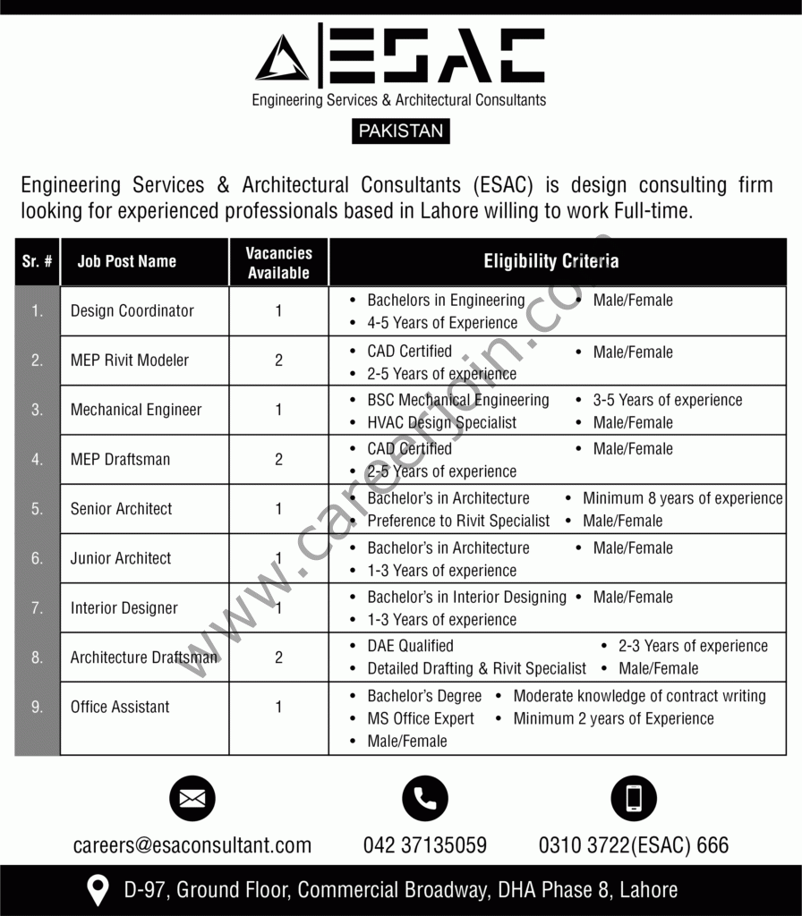Engineering Services & Architectural Consultants ESAC Jobs 06 June 2021 Nawaiwaqt