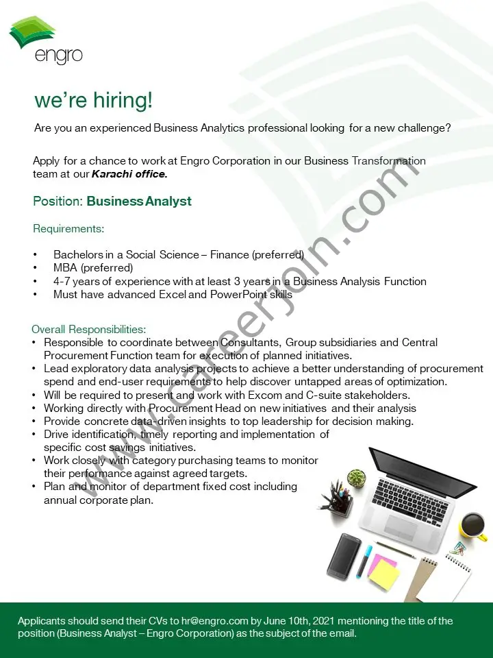 Engro Corporation Jobs Business Analyst