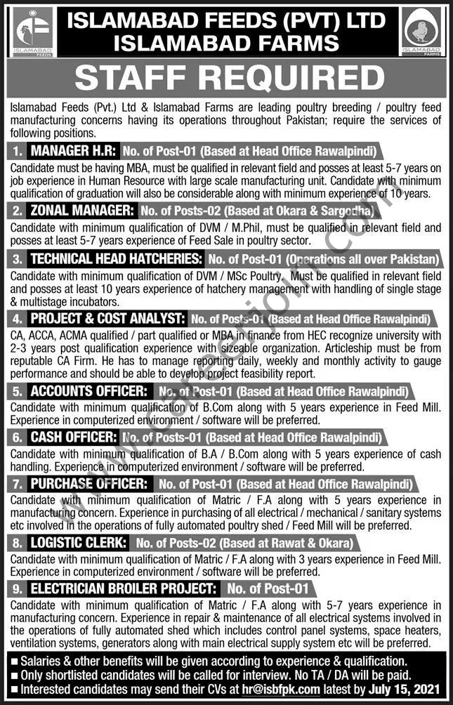 Islamabad Feeds Pvt Ltd Jobs 27 June 2021 Express