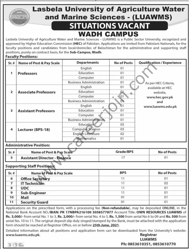 Lasbela University of Agriculture Water and Marine Sciences LUAWMS Jobs June 2021