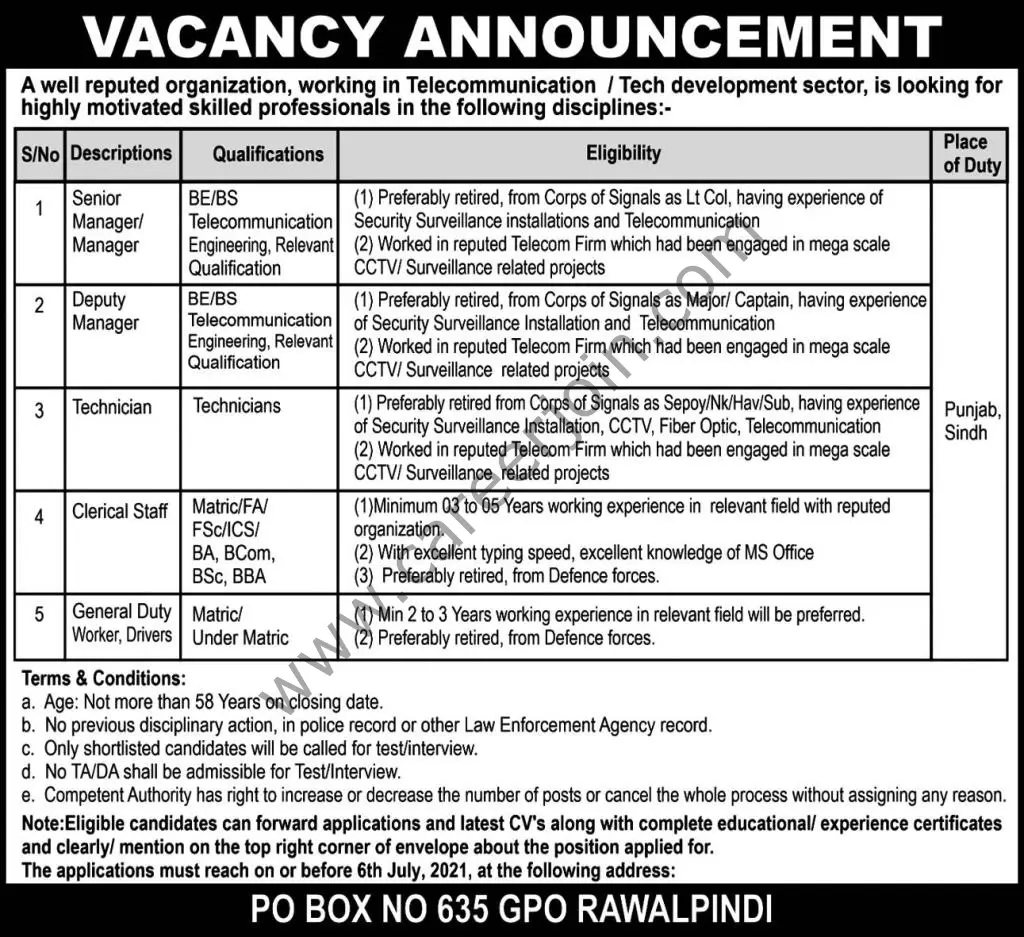 PO Box No 635 GPO Rawalpindi Jobs 20 June 2021 Express