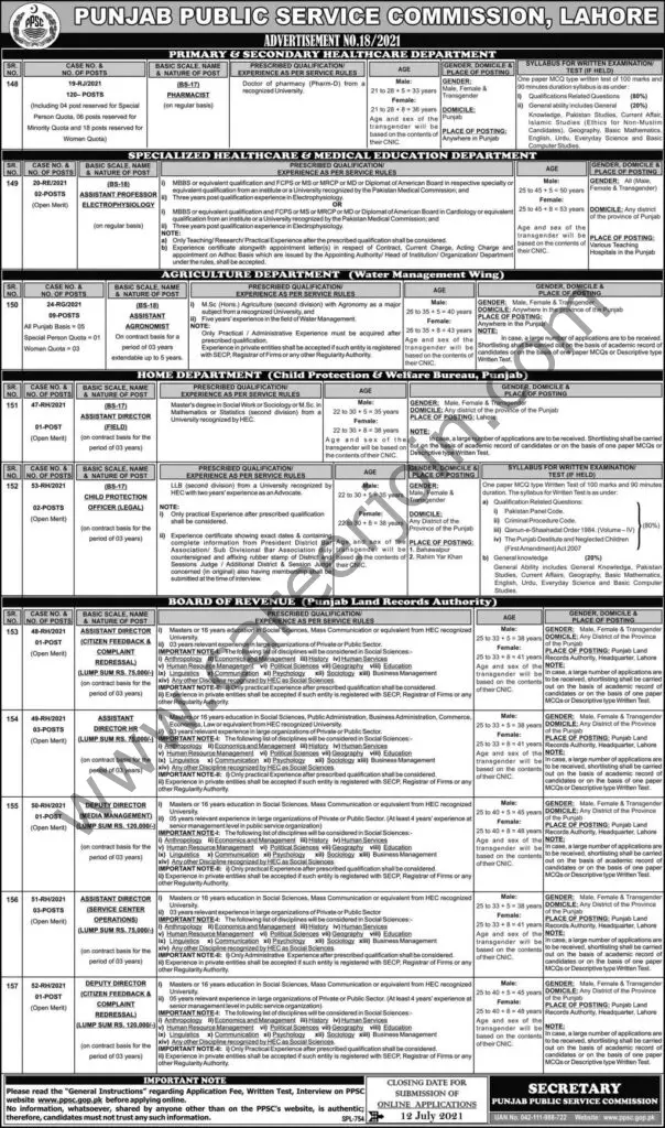 Punjab Public Service Commission PPSC Jobs 27 June 2021 Express