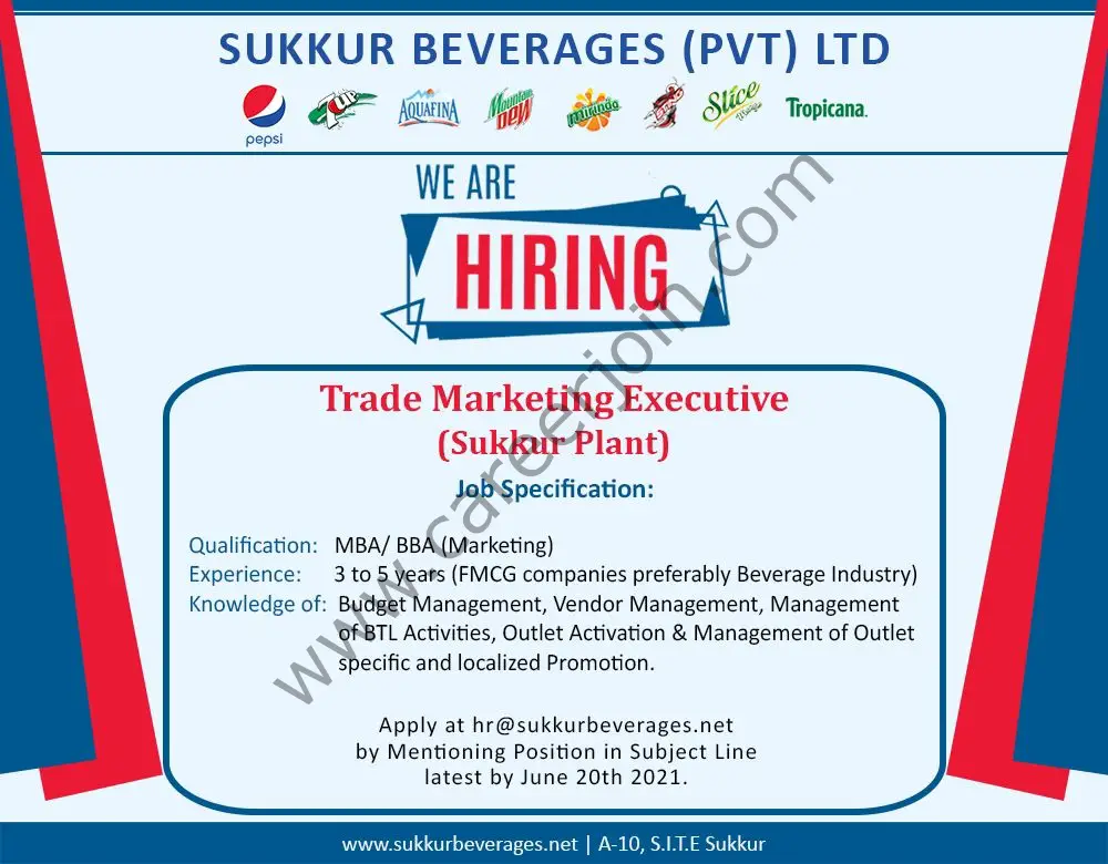 Sukkur Beverages Pvt Ltd Jobs 16 June 2021