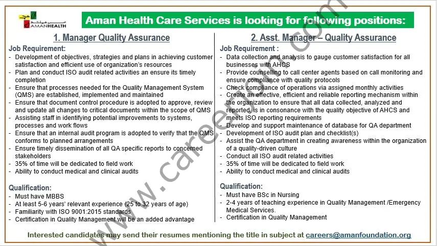 Aman Health Care Services Jobs July 2021
