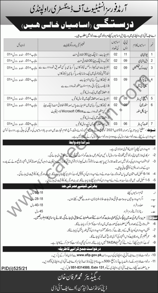 Armed Forces Institute of Dentistry Jobs July 2021 01