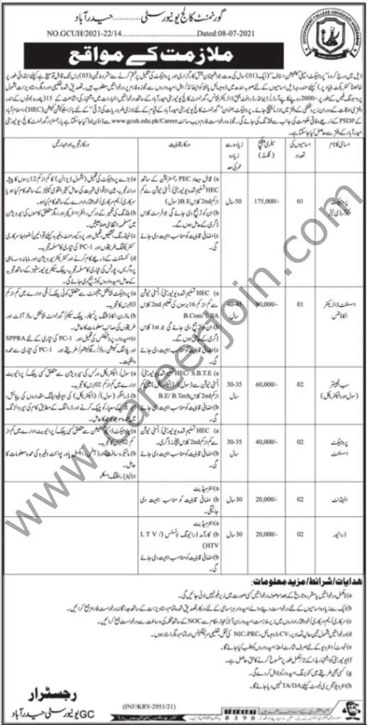 Government College University Jobs 18 July 2021 Jang
