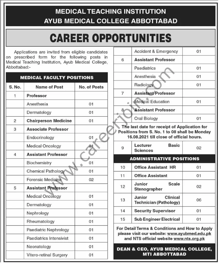 Medical Teaching Institution MTI Ayub Medical College Jobs July 2021 01