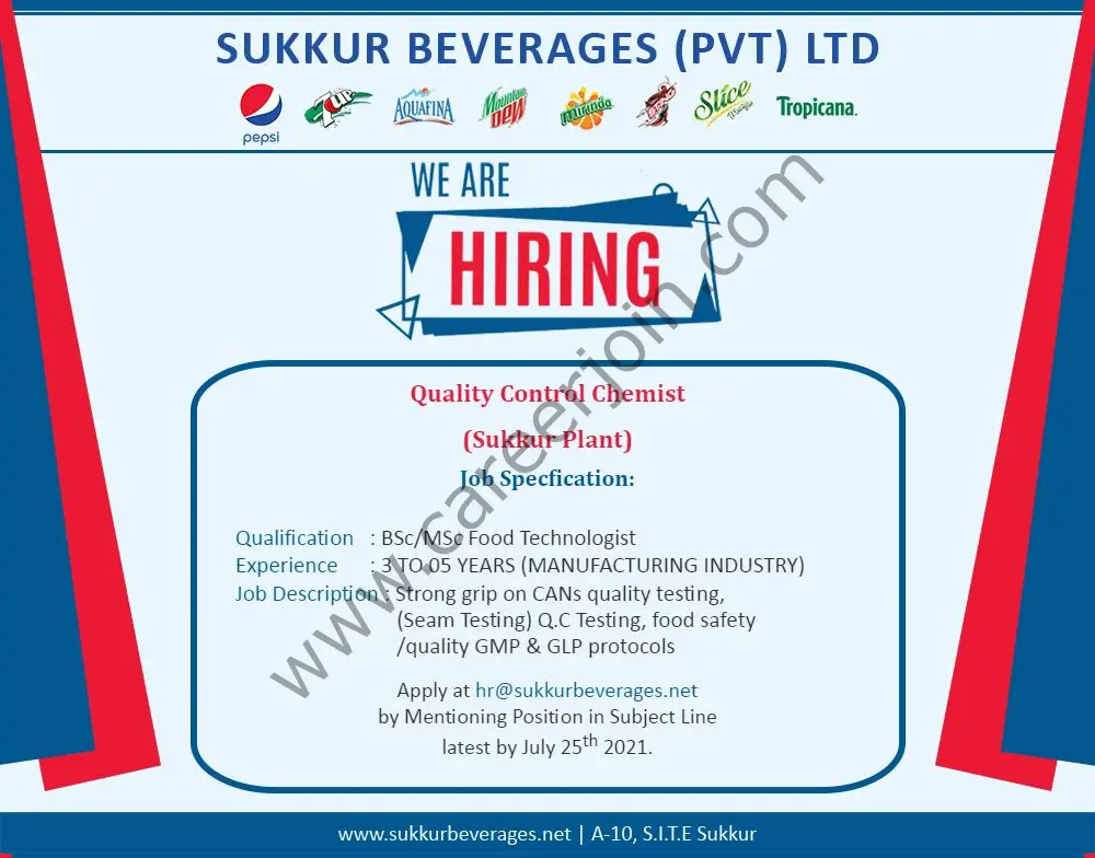Sukkur Beverages Pvt Ltd Jobs Quality Control Chemist