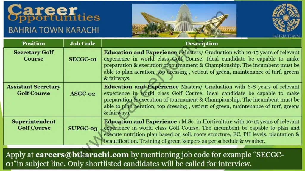Bahria Town Karachi Jobs August 2021 01