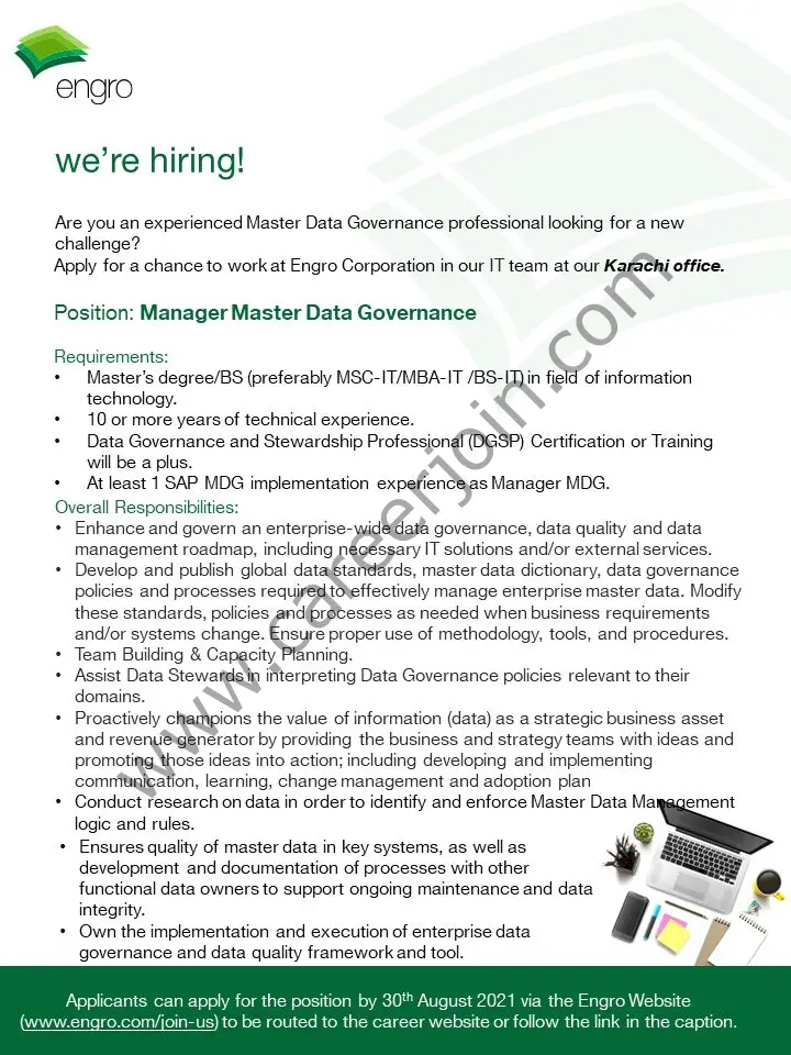 Engro Corporation Limited Jobs Manager Master Data Governance 01