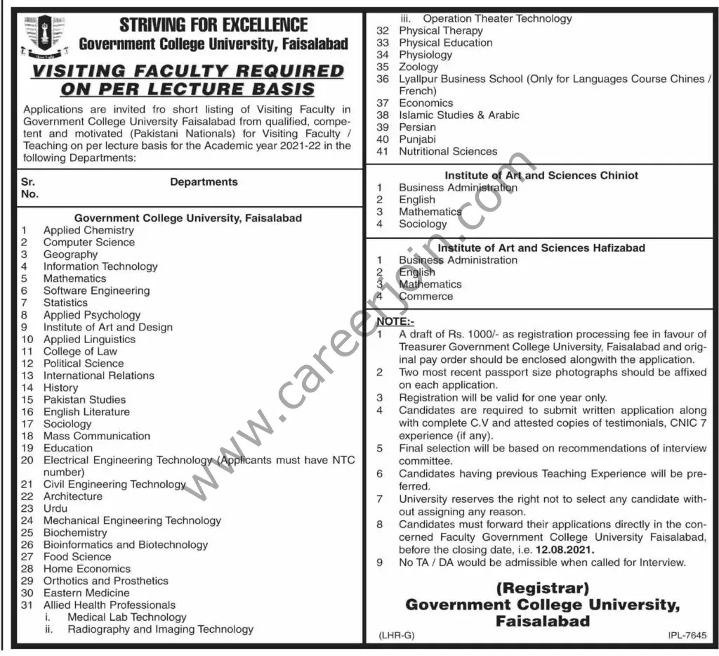 Government College University Jobs August 2021 01