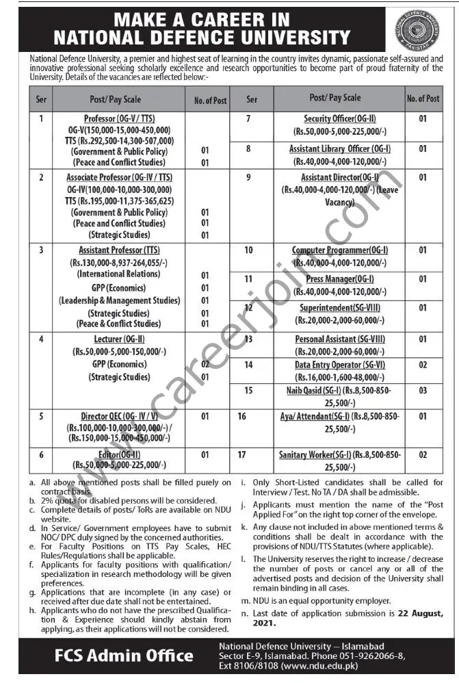 National Defence University NDU Jobs 10 August 2021 Express Tribune