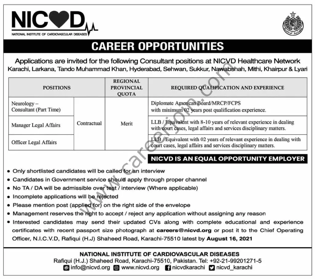 National Institute of Cardiovascular Diseases Jobs August 2021 01