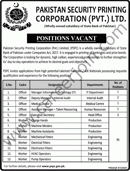 Pakistan Security Printing Corporation Pvt Ltd Jobs August 2021
