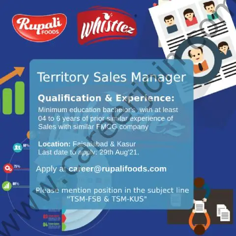 Rupali Foods Pvt Ltd Jobs Territory Sales Manager 01