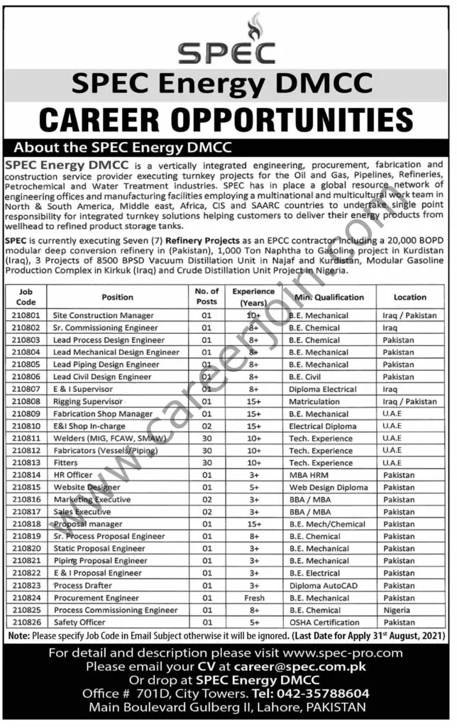 SPEC Energy DMCC Jobs 08 August 2021 Express