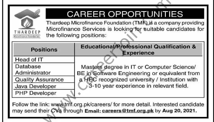 Thardeep Microfinance Foundation TMF Jobs 08 August 2021 Dawn