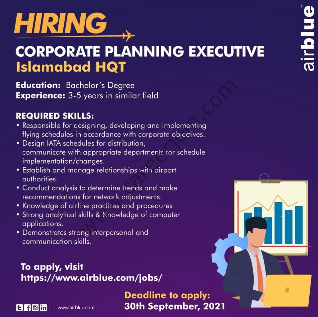 AirBlue Pakistan Jobs Corporate Planning Executive 01