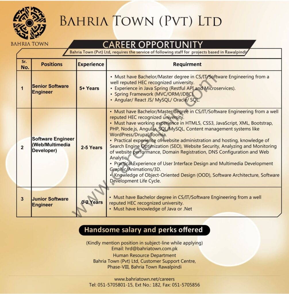 Bahria Town Jobs September 2021 01