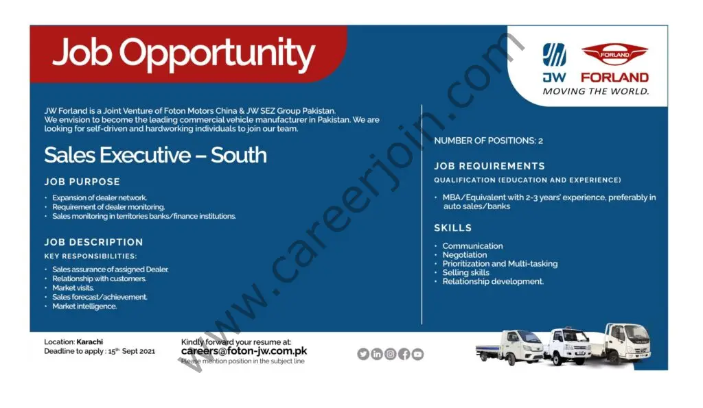 Foton JW Auto Park Pvt Ltd Jobs September 2021 01