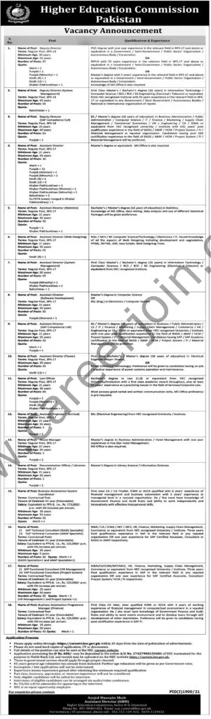 Higher Education Commission HEC Jobs 26 September 2021 Express Tribune 01