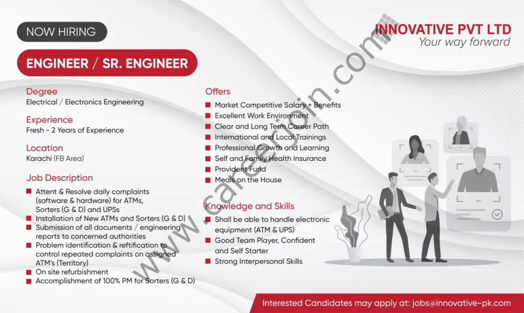 Innovative Pvt Ltd Jobs Engineer / Senior Officer 01