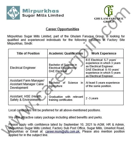 Mirpurkhas Sugar Mills Limited Jobs September 2021 01
