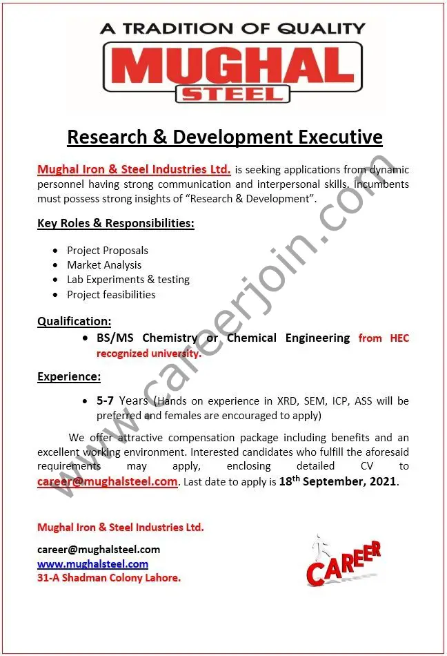 Mughal Iron & Steel Industries Ltd MISIL Jobs Research & Development Executive 01
