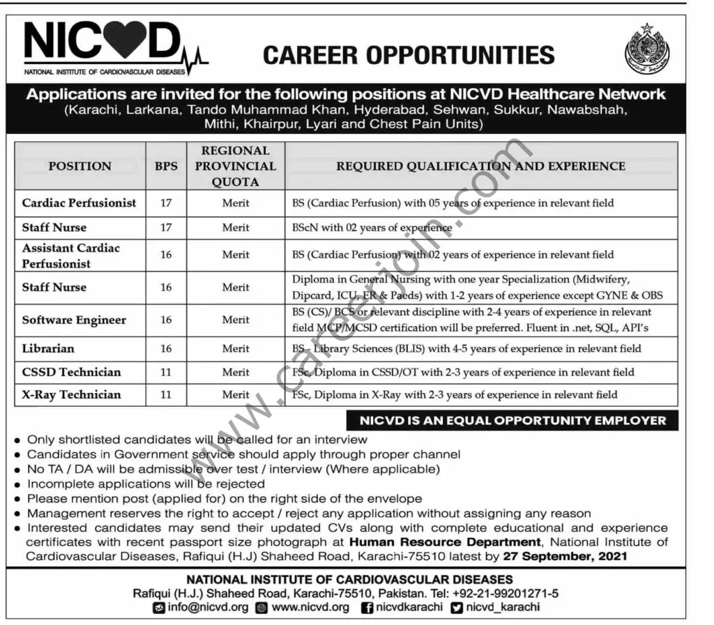 National Institute of Cardiovascular Dieases NICVD Jobs 12 September 2021 Dawn 01 