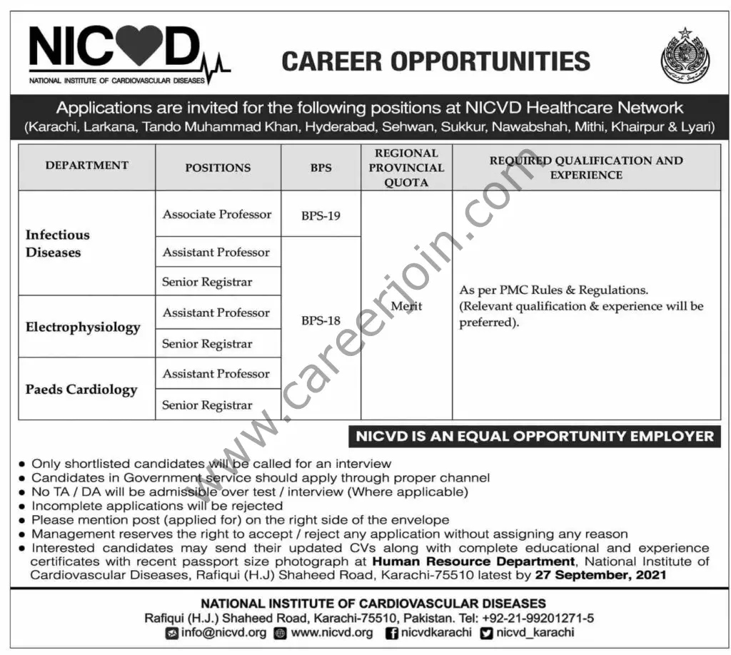 National Institute of Cardiovascular Dieases NICVD Jobs 12 September 2021 Dawn 02