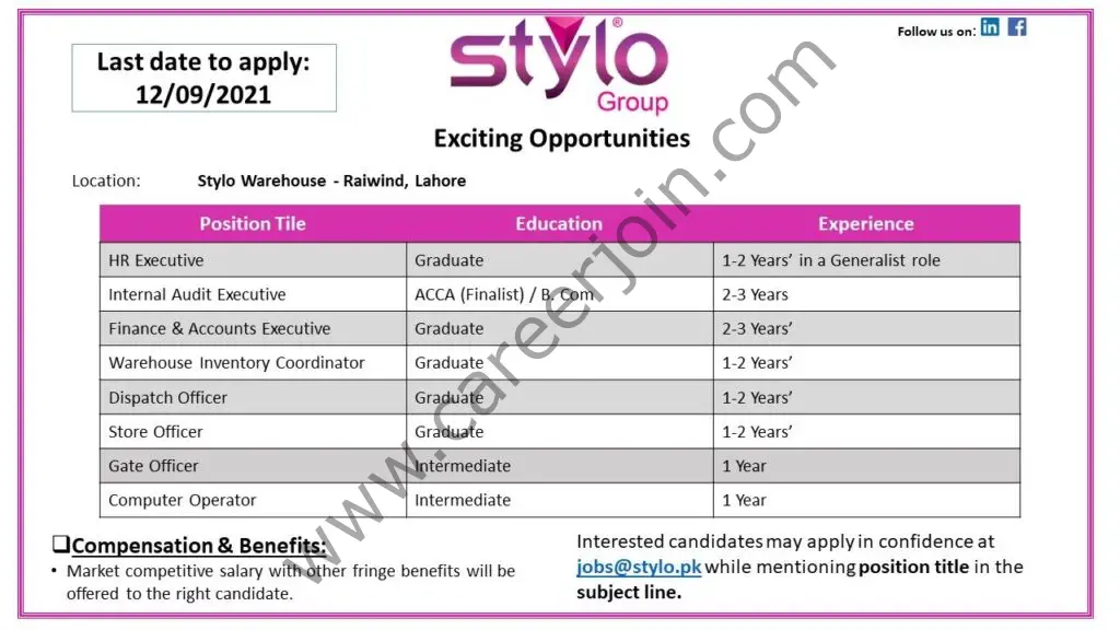 Stylo Pvt Ltd Jobs September 2021 02