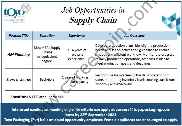 Toyo Packaging Pvt Ltd Jobs September 2021 03