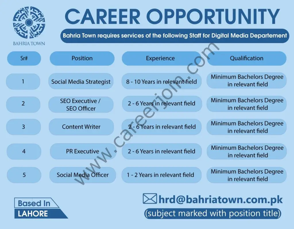 Bahria Town Lahore Jobs October 2021 02