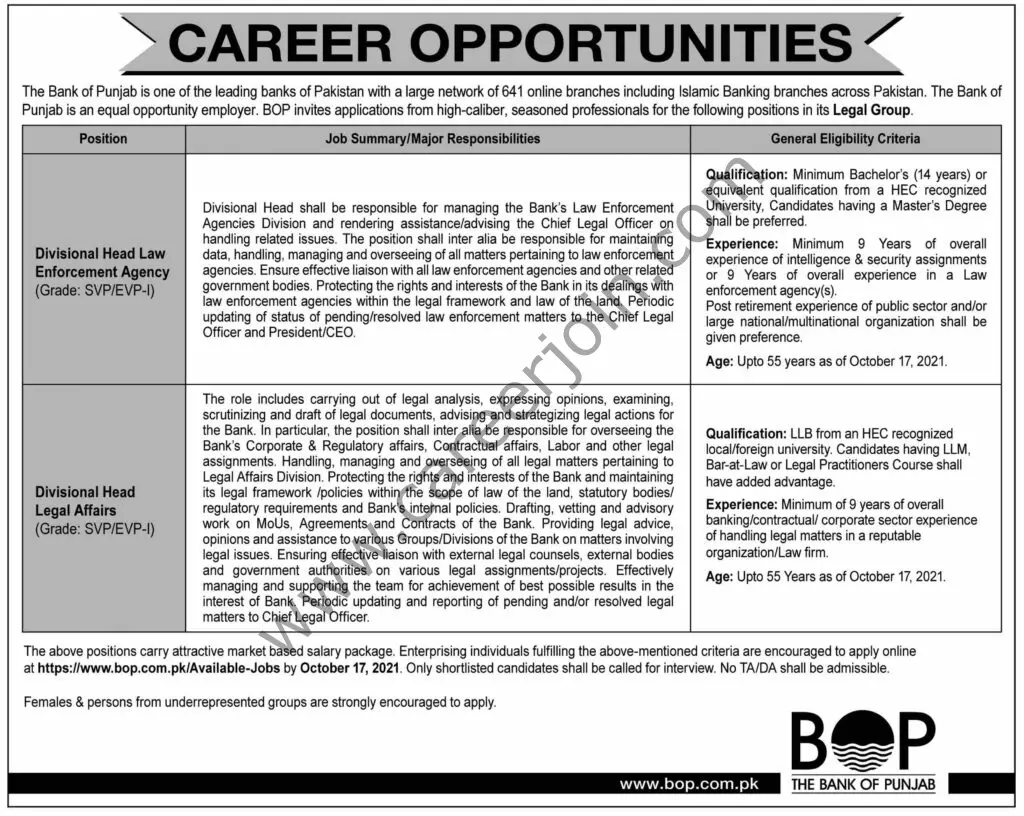 Bank of Punjab BOP Jobs October 2021 02