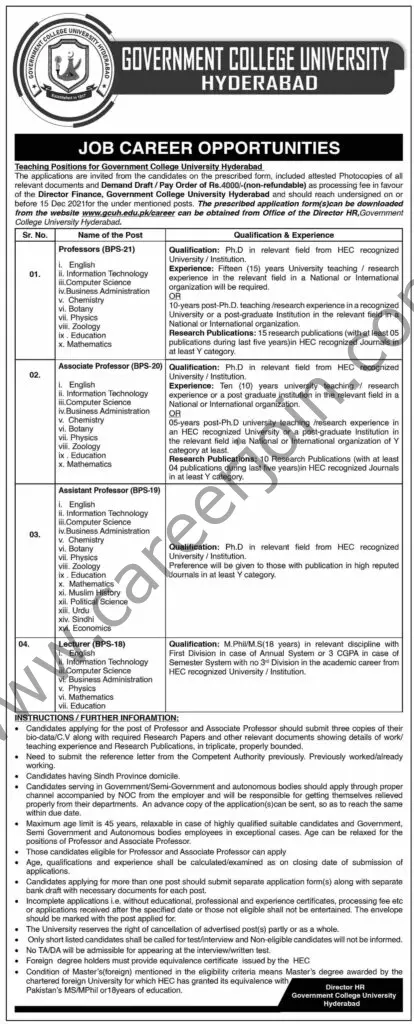 Government College University Jobs October 2021 01