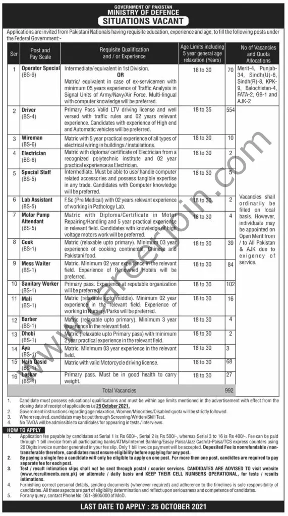 Ministry of Defence Jobs 10 October 2021 Express 01