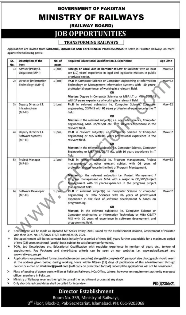 Ministry of Railways Government of Pakistan Jobs October 2021 01