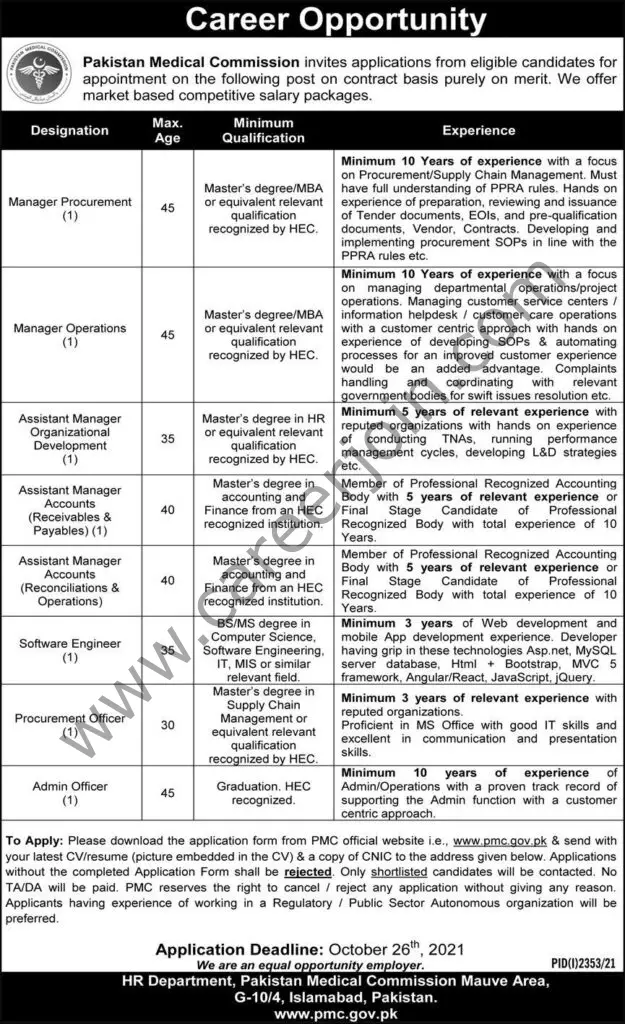 Pakistan Medical Commission PMC Jobs October 2021 01
