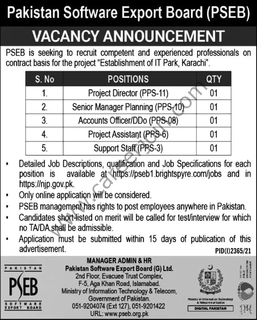 Pakistan Software Export Board PSEB Jobs October 2021 01