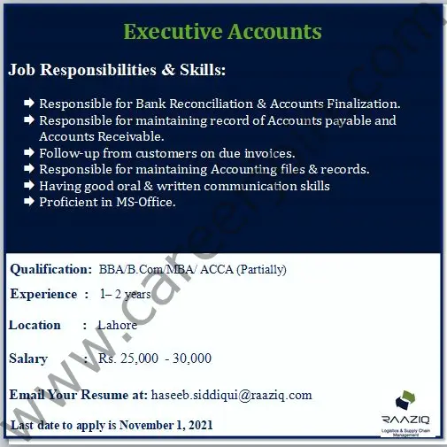 Raaziq International Pvt Ltd Jobs Executive Accounts 01