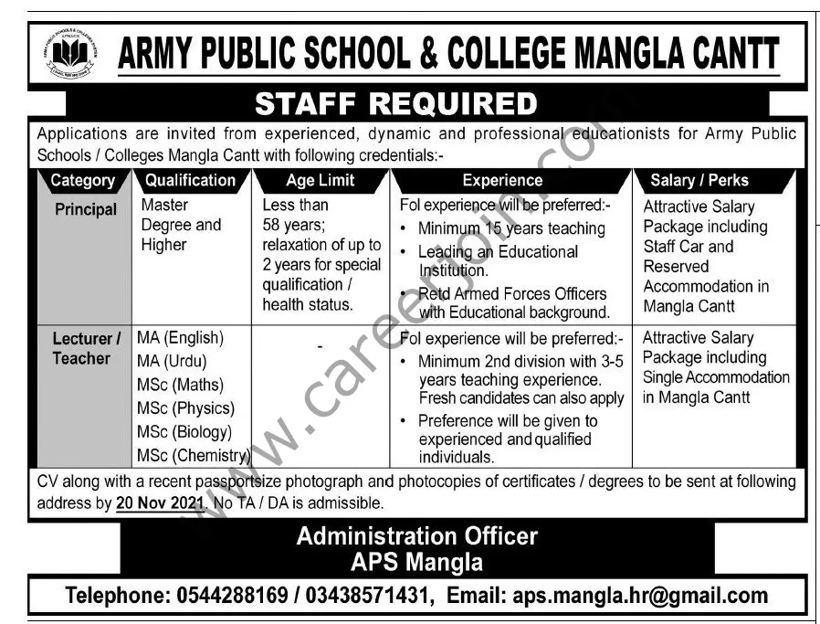 Army Public School & College Mangla Cantt Jobs 14 November 2021 Express Tribune 01