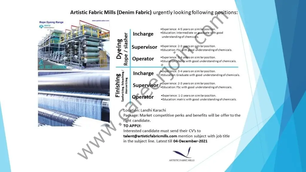 Artistic Fabric Mills Jobs November 2021 01