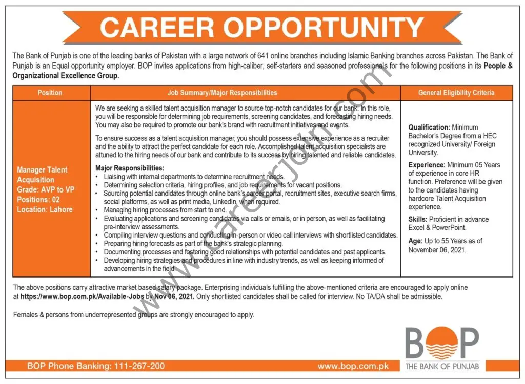 Bank Of Punjab BOP Jobs November 2021 02