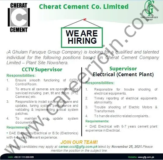 Cherat Cement Company Ltd Jobs November 2021 01