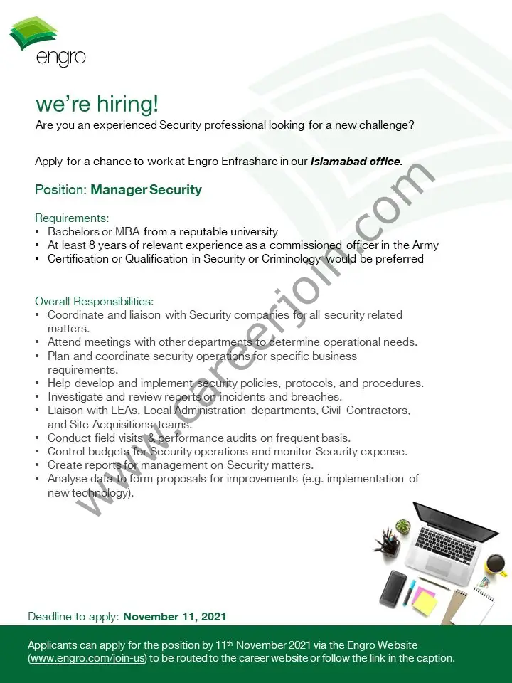 Engro Corporation Limited Jobs Manager Security 01