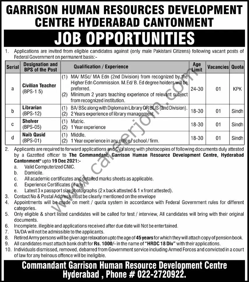 Garrison Human Resources Development Centre Hyderabad Cantonment Jobs 28 November 2021 Express Tribune 01