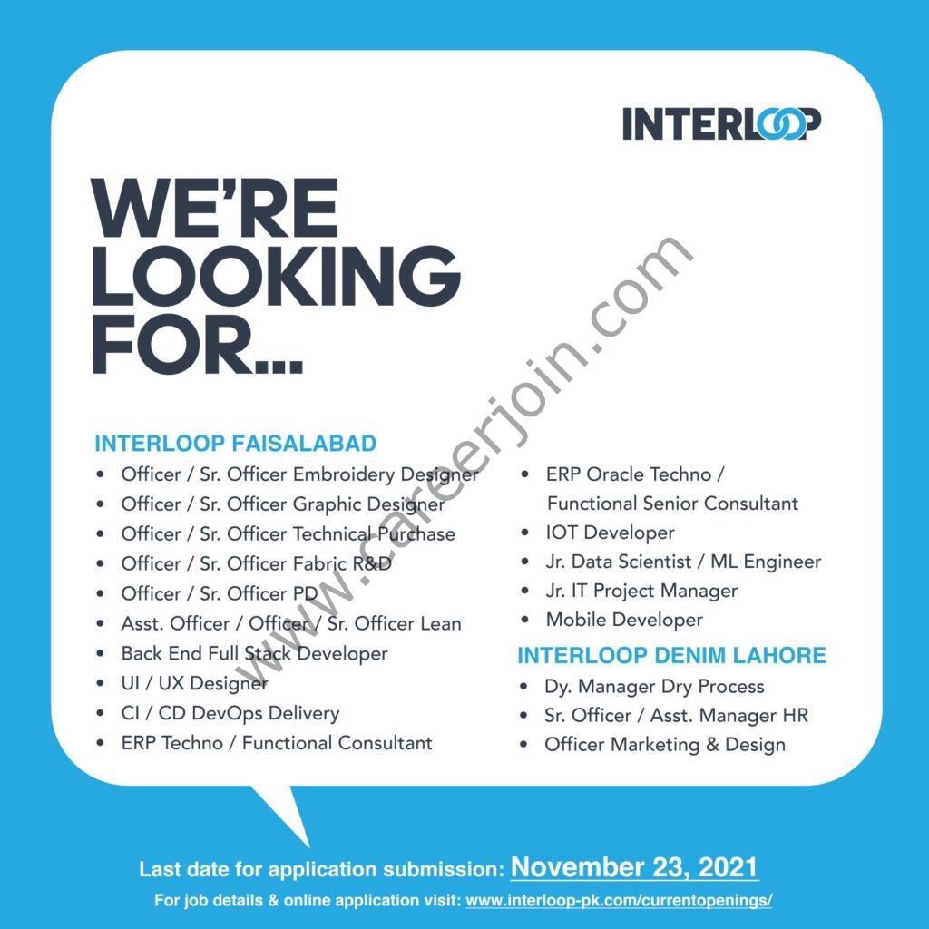 Interloop Limited Jobs November 2021 01
