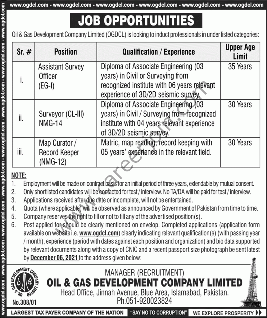Oil & Gas Development Company Ltd OGDCL Jobs November 2021 01